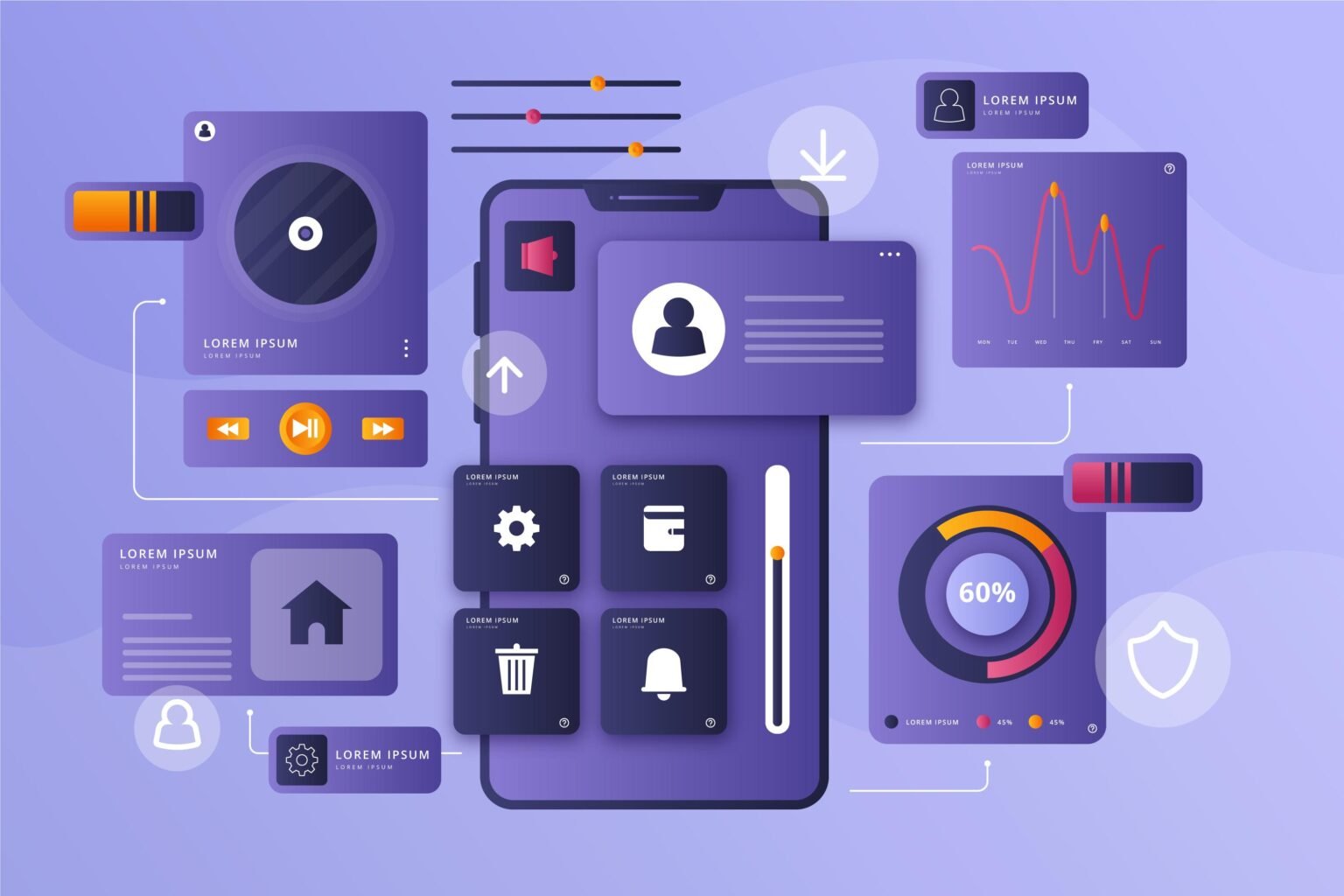 What is UI Design? - CVSpan Read